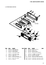 Preview for 33 page of Sony CDX-CA650 Service Manual