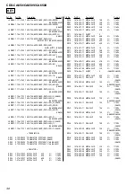 Preview for 38 page of Sony CDX-CA650 Service Manual