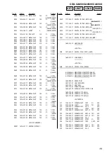 Preview for 39 page of Sony CDX-CA650 Service Manual