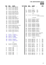 Preview for 41 page of Sony CDX-CA650 Service Manual