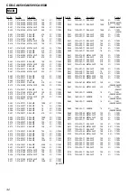 Preview for 42 page of Sony CDX-CA650 Service Manual