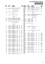 Preview for 43 page of Sony CDX-CA650 Service Manual