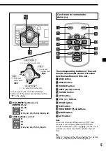 Предварительный просмотр 5 страницы Sony CDX-CA650FP Operating Instructions Manual