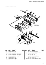 Preview for 31 page of Sony CDX-CA650X - Fm/am Compact Disc Player Service Manual