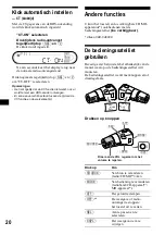 Предварительный просмотр 138 страницы Sony CDX-CA680X Operating Instructions Manual