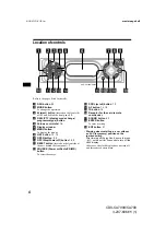 Preview for 4 page of Sony CDX-CA700 Operating Instructions Manual