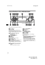 Preview for 32 page of Sony CDX-CA700 Operating Instructions Manual