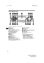 Preview for 122 page of Sony CDX-CA700 Operating Instructions Manual