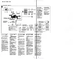 Preview for 6 page of Sony CDX-CA700 Service Manual