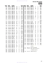 Preview for 45 page of Sony CDX-CA700 Service Manual