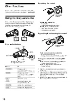 Предварительный просмотр 16 страницы Sony CDX-CA710X Addendum to Operating Instructions Manual