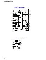 Предварительный просмотр 28 страницы Sony CDX-CA710X Addendum to Service Manual