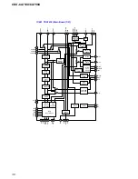 Предварительный просмотр 30 страницы Sony CDX-CA710X Addendum to Service Manual