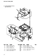 Предварительный просмотр 34 страницы Sony CDX-CA710X Addendum to Service Manual