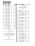 Предварительный просмотр 38 страницы Sony CDX-CA710X Addendum to Service Manual