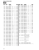 Предварительный просмотр 40 страницы Sony CDX-CA710X Addendum to Service Manual