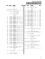 Предварительный просмотр 41 страницы Sony CDX-CA710X Addendum to Service Manual