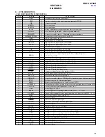 Предварительный просмотр 13 страницы Sony CDX-CA730X Service Manual