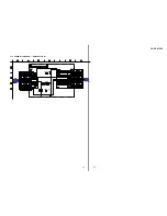 Предварительный просмотр 27 страницы Sony CDX-CA730X Service Manual