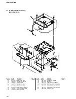 Предварительный просмотр 36 страницы Sony CDX-CA730X Service Manual