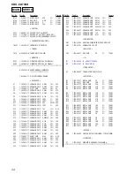 Предварительный просмотр 44 страницы Sony CDX-CA730X Service Manual