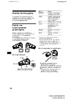 Предварительный просмотр 154 страницы Sony CDX-CA750 Operating Instructions Manual