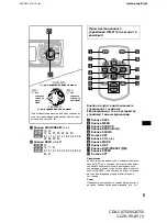 Предварительный просмотр 169 страницы Sony CDX-CA750 Operating Instructions Manual