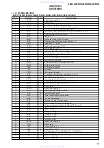 Предварительный просмотр 15 страницы Sony CDX-CA750 Service Manual