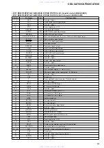 Предварительный просмотр 19 страницы Sony CDX-CA750 Service Manual