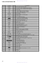 Предварительный просмотр 20 страницы Sony CDX-CA750 Service Manual