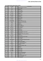 Предварительный просмотр 21 страницы Sony CDX-CA750 Service Manual