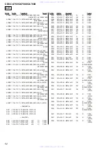 Предварительный просмотр 52 страницы Sony CDX-CA750 Service Manual