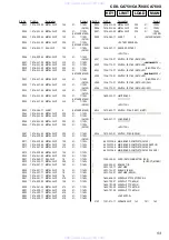 Предварительный просмотр 53 страницы Sony CDX-CA750 Service Manual