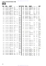 Предварительный просмотр 54 страницы Sony CDX-CA750 Service Manual