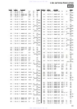 Предварительный просмотр 55 страницы Sony CDX-CA750 Service Manual