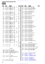 Предварительный просмотр 56 страницы Sony CDX-CA750 Service Manual