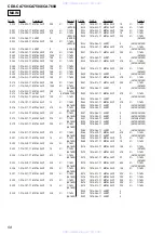 Предварительный просмотр 58 страницы Sony CDX-CA750 Service Manual