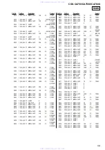 Предварительный просмотр 59 страницы Sony CDX-CA750 Service Manual