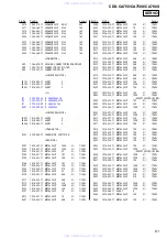 Предварительный просмотр 61 страницы Sony CDX-CA750 Service Manual