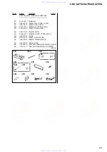 Предварительный просмотр 63 страницы Sony CDX-CA750 Service Manual