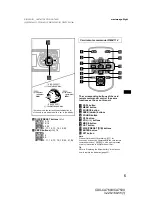 Предварительный просмотр 5 страницы Sony CDX-CA750X Primary User Manual (English, Espanol, Francais) Operating Instructions Manual