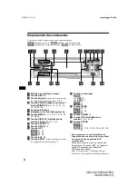 Предварительный просмотр 32 страницы Sony CDX-CA750X Primary User Manual (English, Espanol, Francais) Operating Instructions Manual