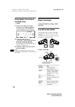 Предварительный просмотр 74 страницы Sony CDX-CA750X Primary User Manual (English, Espanol, Francais) Operating Instructions Manual