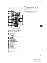 Предварительный просмотр 5 страницы Sony CDX-CA810X - Fm/am Compact Disc Player Operating Instructions Manual