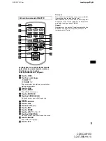 Предварительный просмотр 31 страницы Sony CDX-CA810X - Fm/am Compact Disc Player Operating Instructions Manual