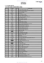 Предварительный просмотр 13 страницы Sony CDX-CA810X - Fm/am Compact Disc Player Service Manual