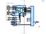 Предварительный просмотр 15 страницы Sony CDX-CA810X - Fm/am Compact Disc Player Service Manual