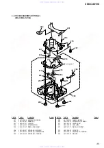 Предварительный просмотр 35 страницы Sony CDX-CA810X - Fm/am Compact Disc Player Service Manual