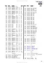 Предварительный просмотр 39 страницы Sony CDX-CA810X - Fm/am Compact Disc Player Service Manual