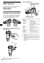 Предварительный просмотр 24 страницы Sony CDX-CA850 Operating Instructions Manual